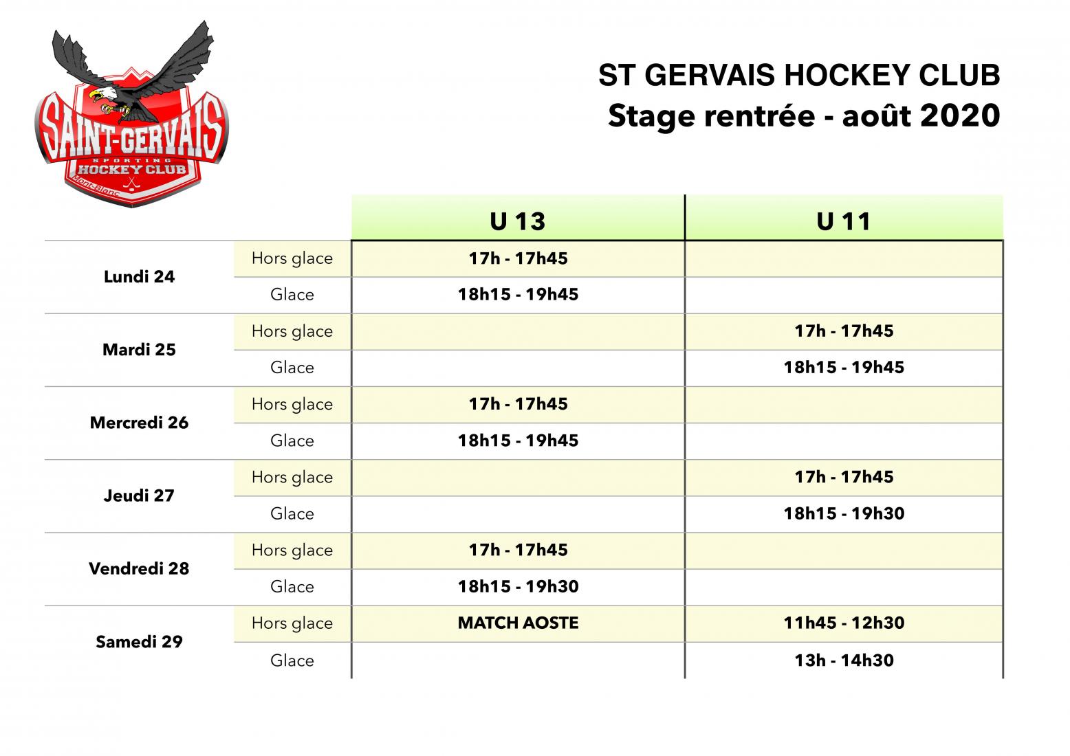 U11 et U13 : stage de rentrée août 2020